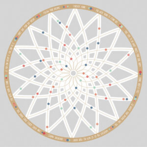 Kaisercraft 12x12 Die Cut Paper Dreamcatcher