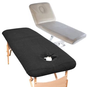 Aztex Luxury & PVC Massage Couch Cover Bundle Black & Clear PVC / With Face Hole